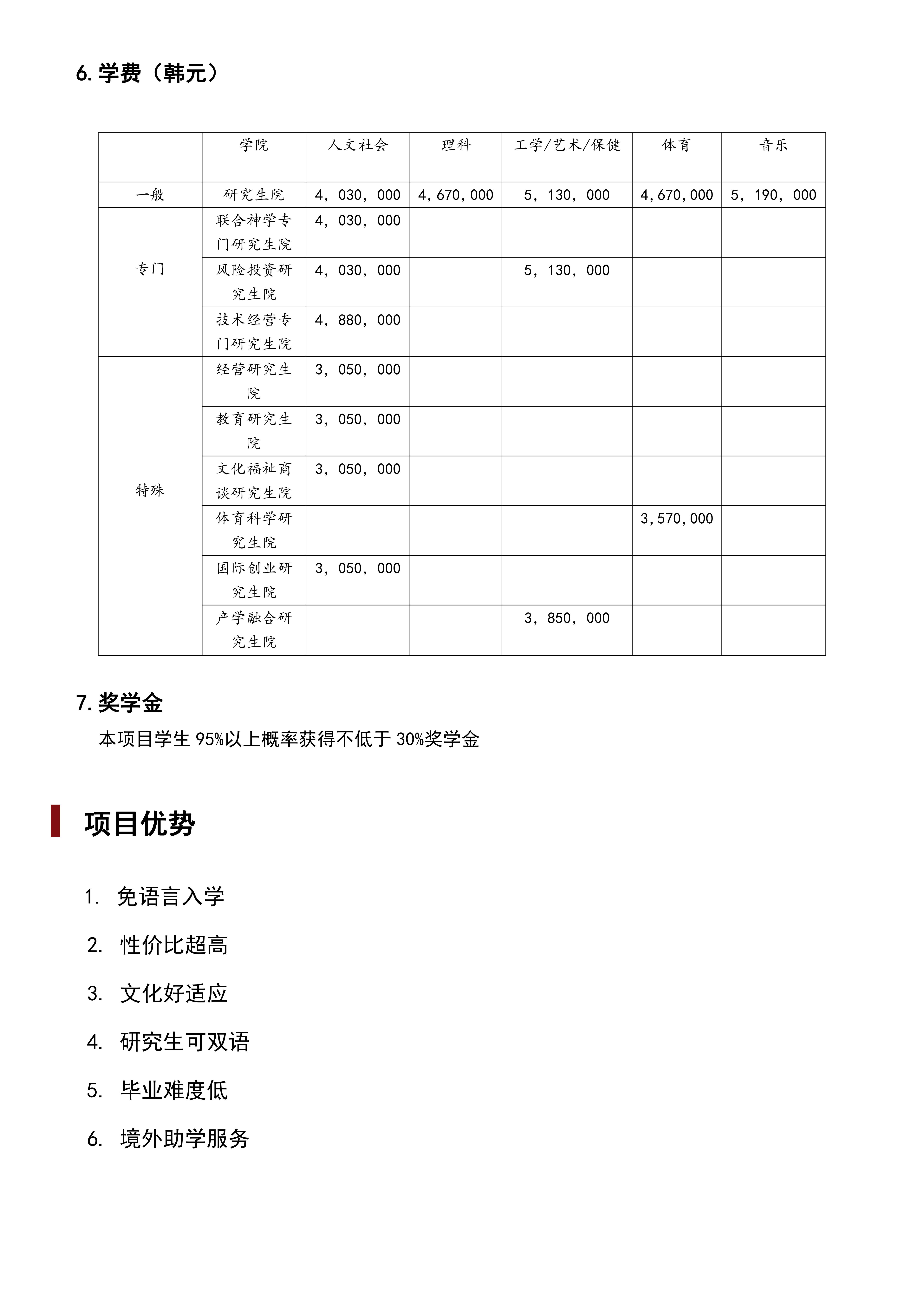 湖西大学简章2022_07.jpg