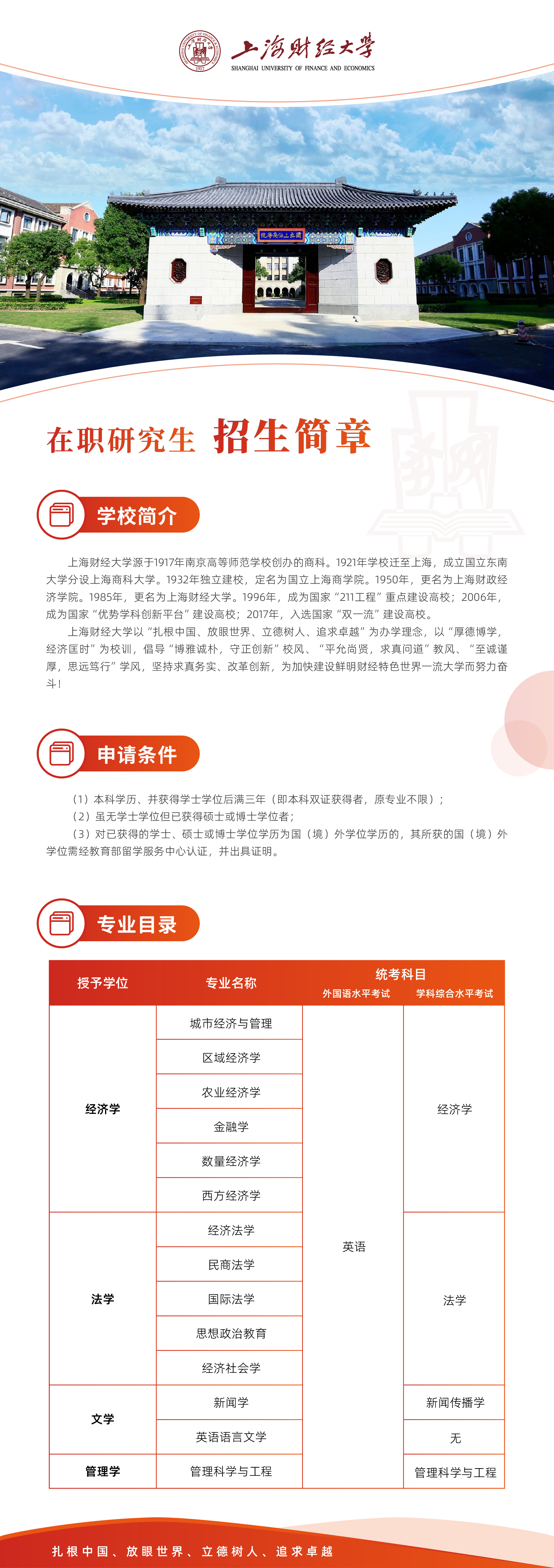 _上海财经大学.jpg