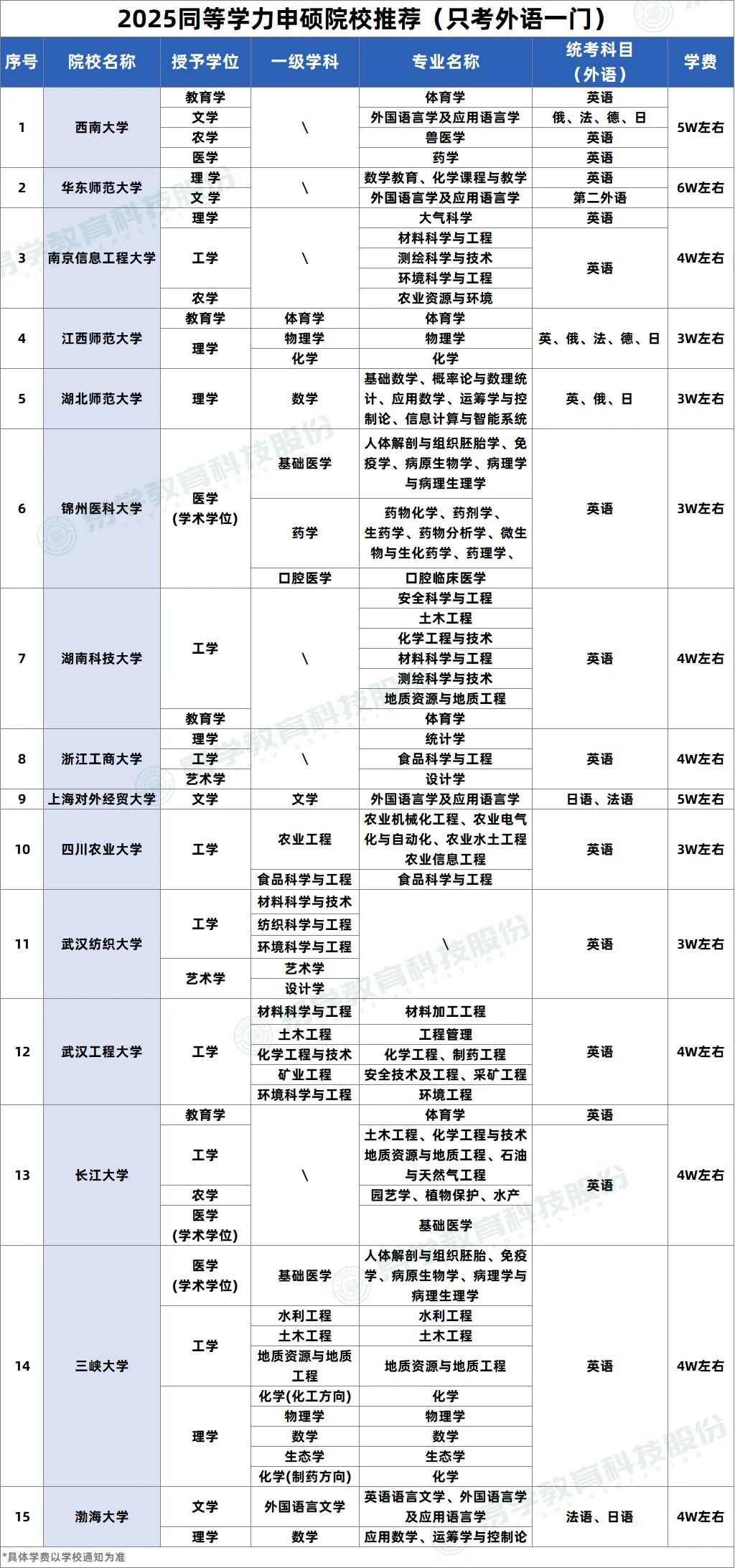 微信图片_20250701150627.jpg