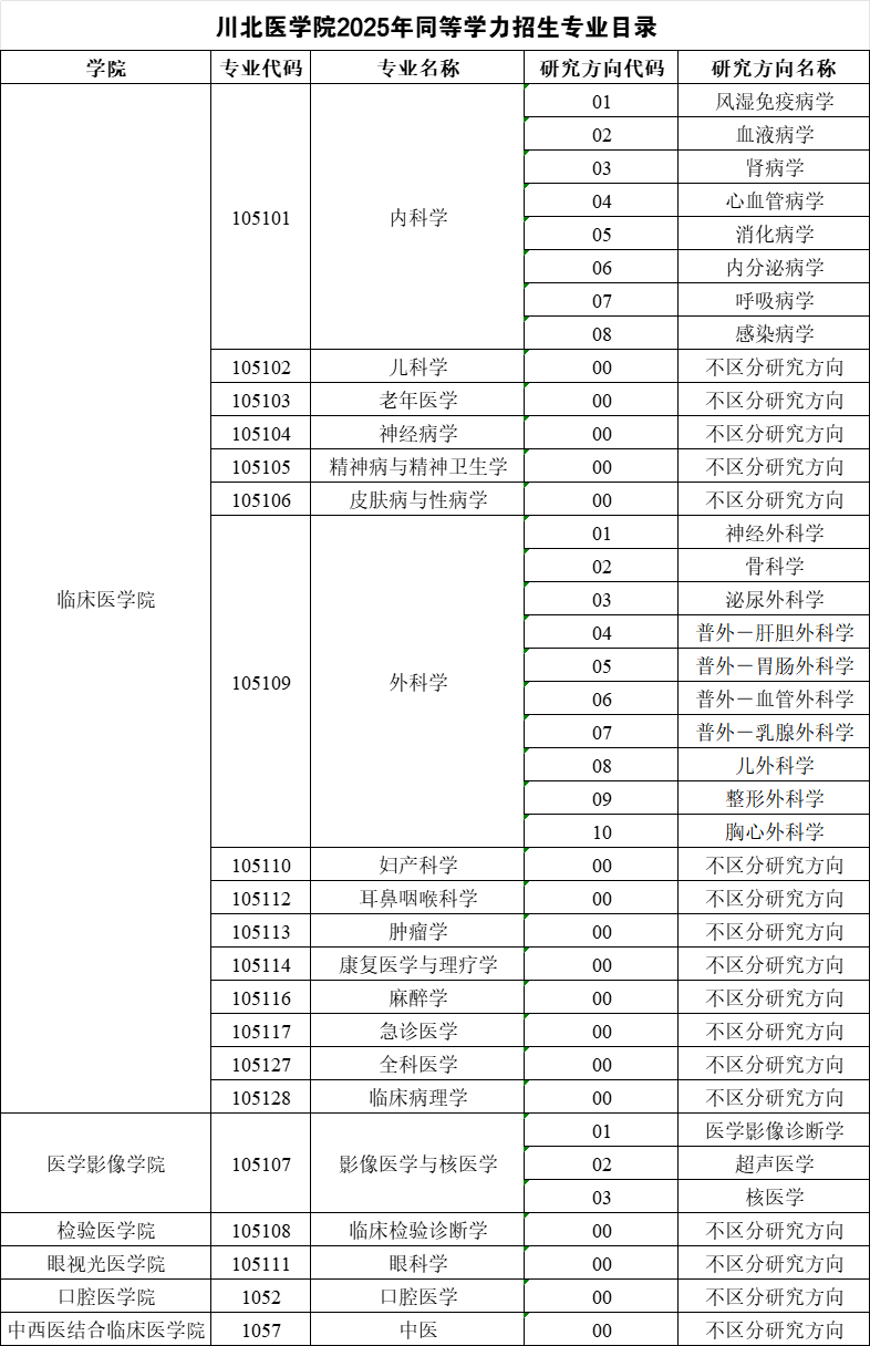 微信图片_20250703174807.png