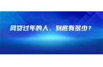 网贷过年的人，到底有多少？